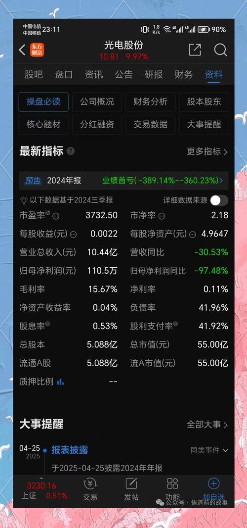 600184股票，600184光電